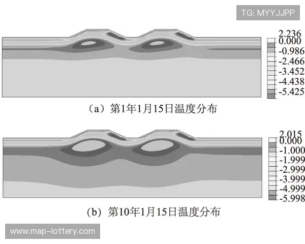 合金模型生锈后的处理方法及预防措施探讨