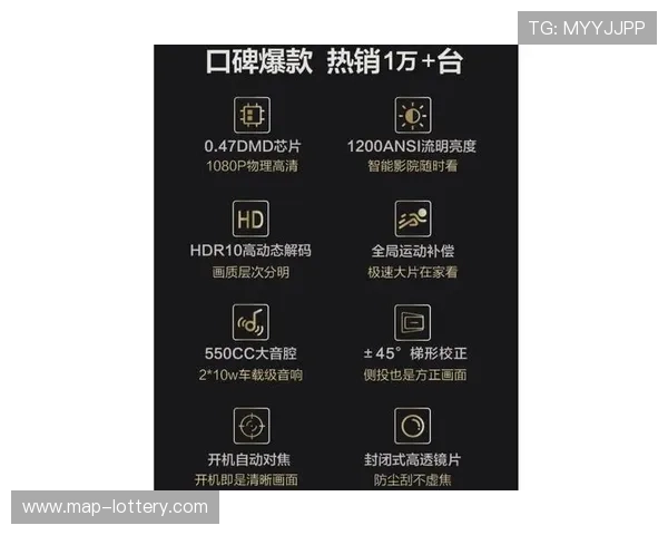 智能家用投影仪亮度ANSI的影响因素及选购指南