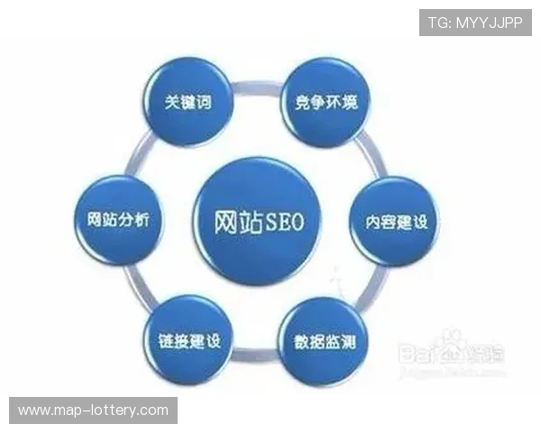 提升百度SEO排名的实用技巧与优化方法全解析