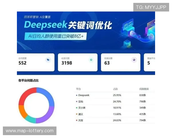 Matomo实时访客分析最新功能揭秘助力精准数据监控与优化
