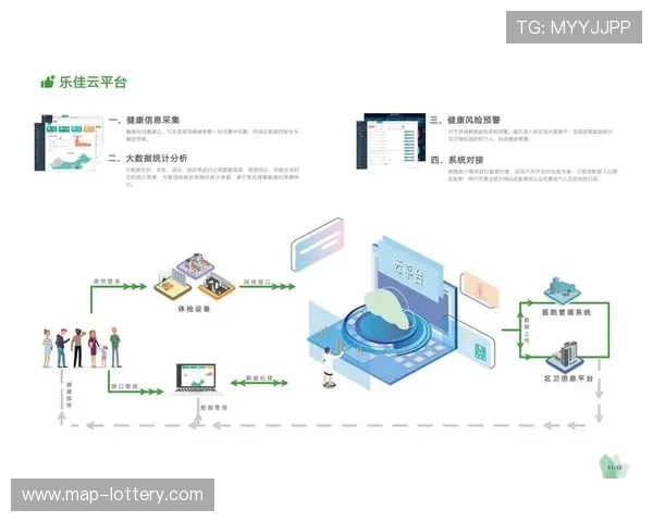 2026年最新体感运动游戏全面升级沉浸体验与智能交互新趋势解析